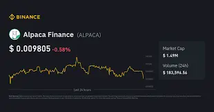 Alpaca Finance